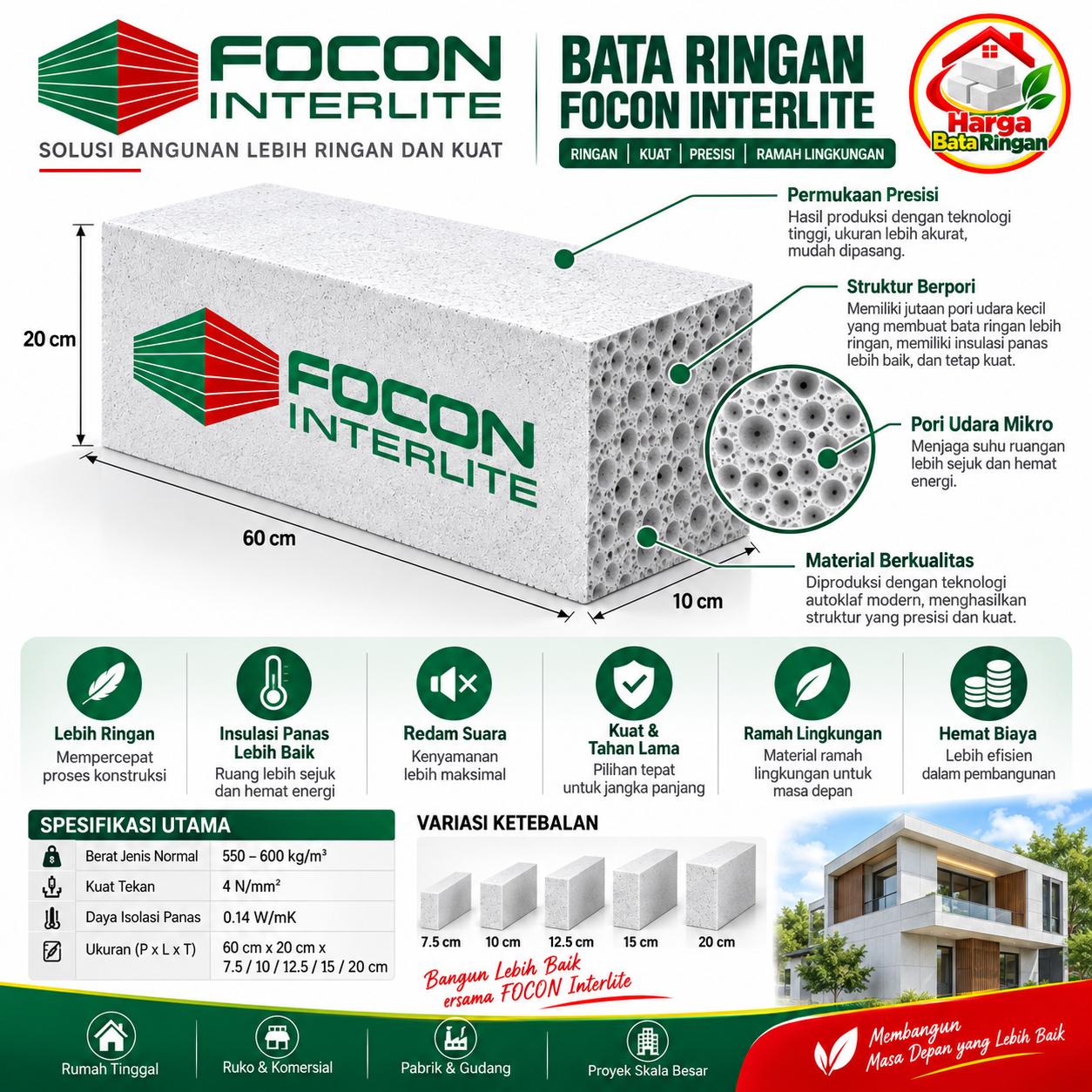 Bata Ringan Focon Interlite dengan struktur berpori, ukuran 60 × 20 cm, pilihan ketebalan 7,5–20 cm, spesifikasi dan keunggulan produk