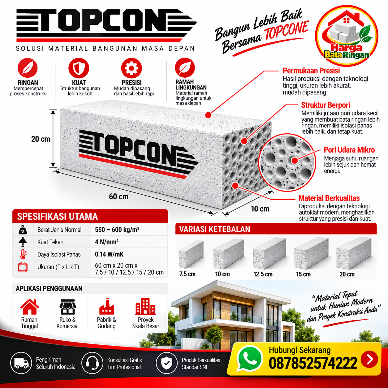Bata Ringan Topcon dengan spesifikasi ukuran, ketebalan, struktur berpori, dan keunggulan untuk konstruksi bangunan