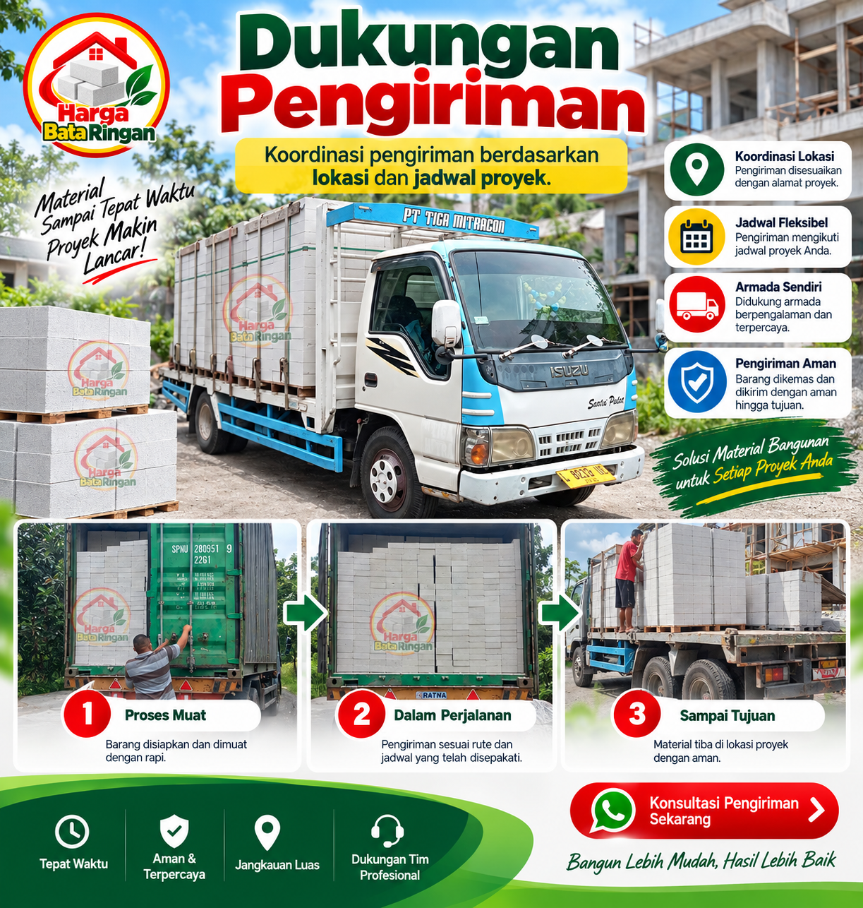 Dukungan pengiriman bata ringan dengan koordinasi lokasi dan jadwal proyek, mulai dari proses pemuatan, perjalanan, hingga material tiba di lokasi.