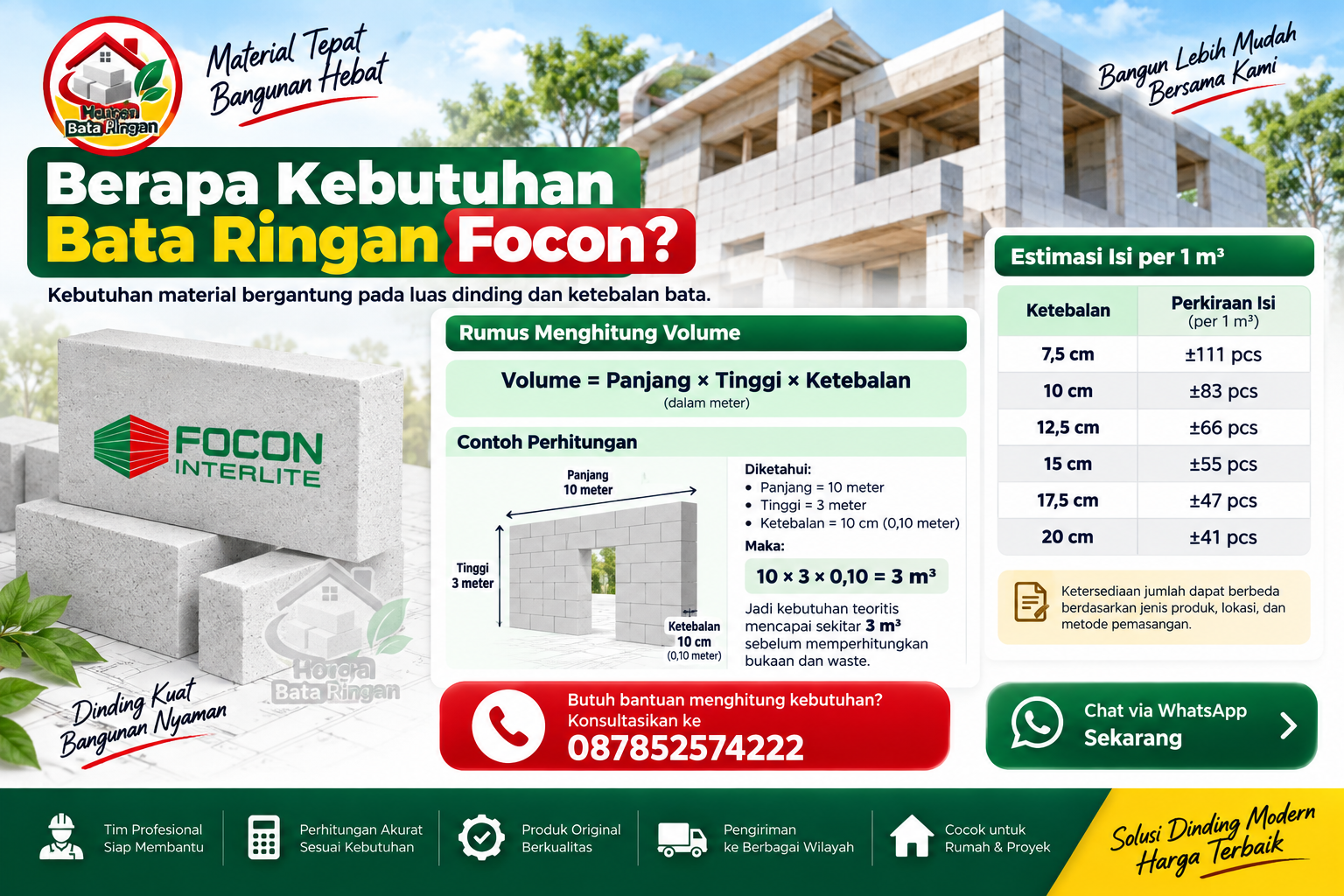 Cara menghitung kebutuhan Bata Ringan Focon per m³ berdasarkan luas dan ketebalan dinding