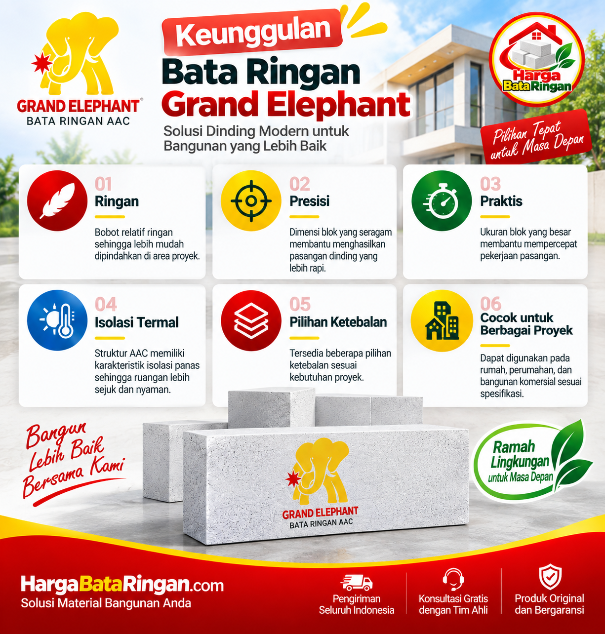 Keunggulan Bata Ringan Grand Elephant AAC yang ringan, presisi dan praktis