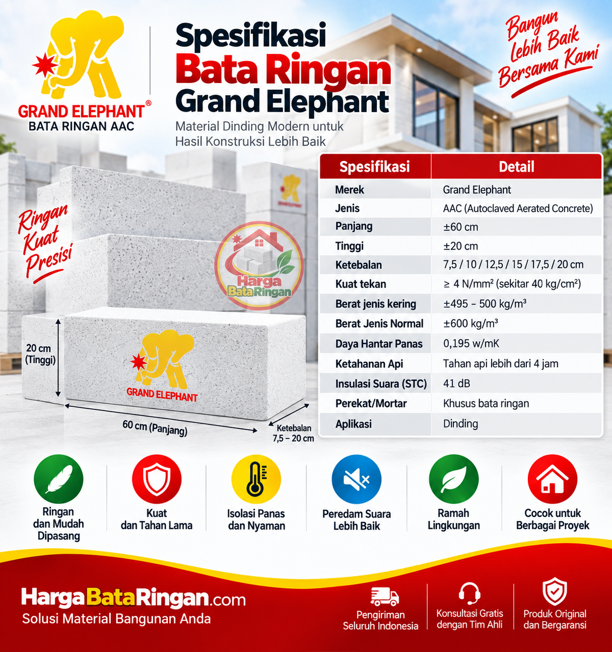 Spesifikasi Bata Ringan Grand Elephant AAC ukuran 60 × 20 cm ketebalan 7,5–20 cm