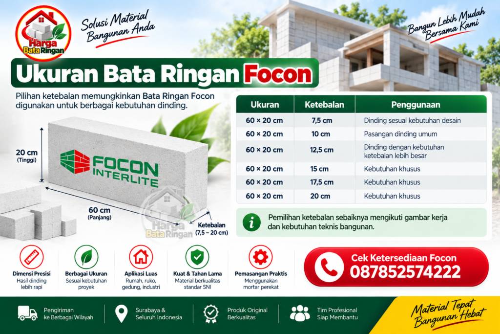 Ukuran Bata Ringan Focon 60 × 20 cm dengan pilihan ketebalan 7,5 hingga 20 cm
